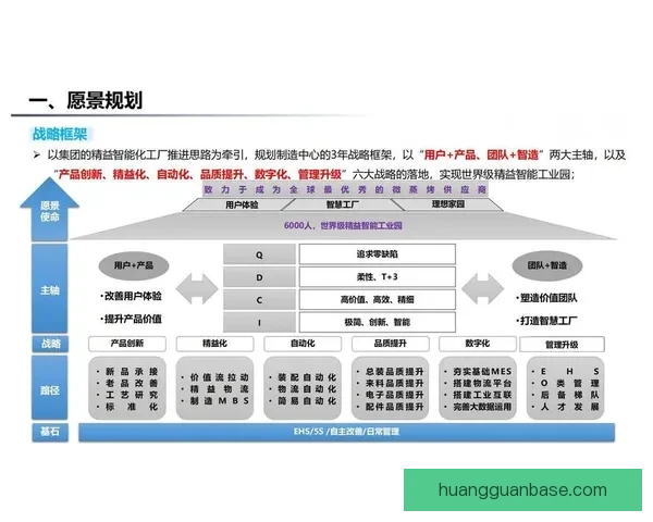 如何通过皇冠账号注册快速提升您的用户体验与平台权益