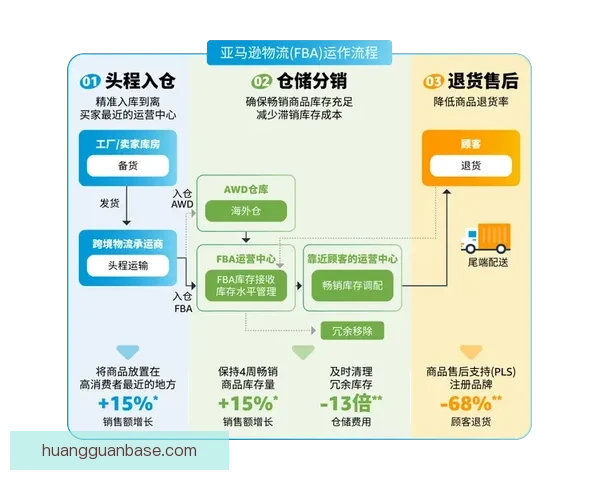 世界杯竞猜比分全攻略 精准预测技巧与玩法解析