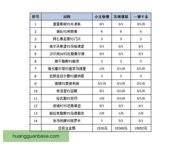 全面解析体育竞猜网站玩法技巧与投注技巧指南