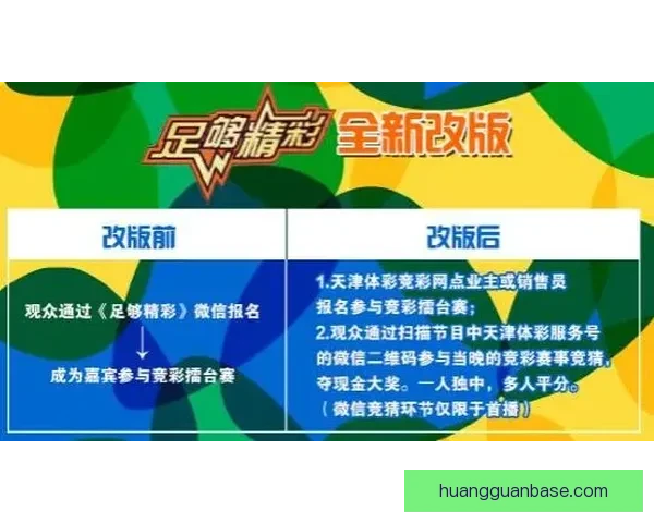 探索体育竞猜入口的全新玩法 提升你的竞猜体验与收益技巧