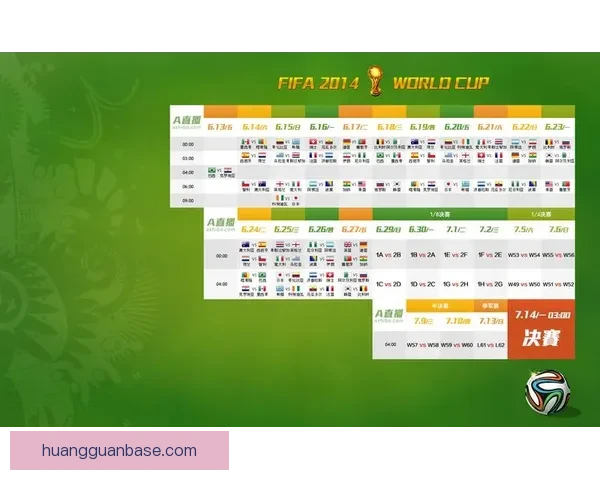 世界杯足球竞猜平台带你体验极致赛事预测乐趣和丰厚奖励
