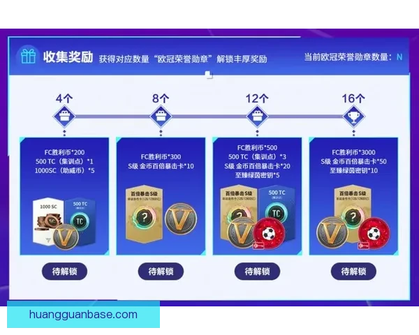 世界杯精彩对决尽在竞猜平台赢取丰厚奖励攻略
