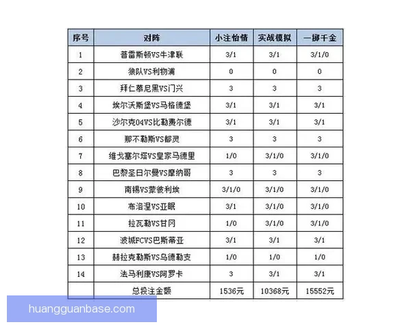 全面解析体育竞猜网站玩法技巧与投注技巧指南