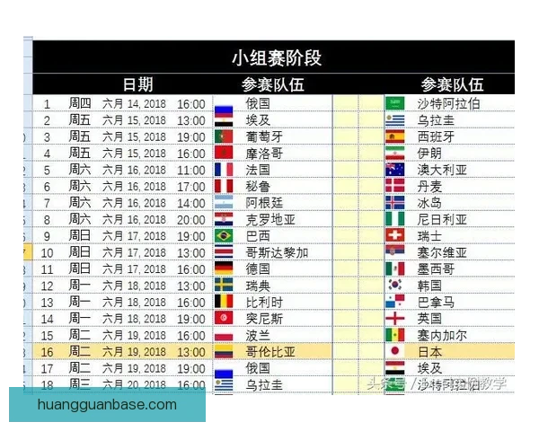 世界杯比分精准预测技巧解析与赛果竞猜全攻略